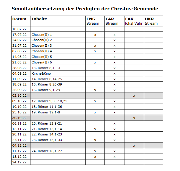 Übersetzung – Translation – Christus-Gemeinde